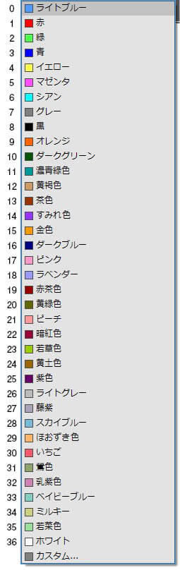 InDesignの各パネルに表示される色と色番号