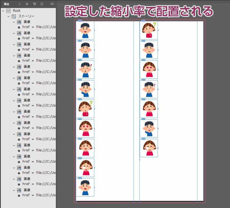 読み込まれたページと構造