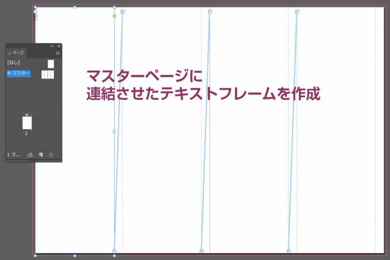 連結したテキストフレームを作成したマスターページ
