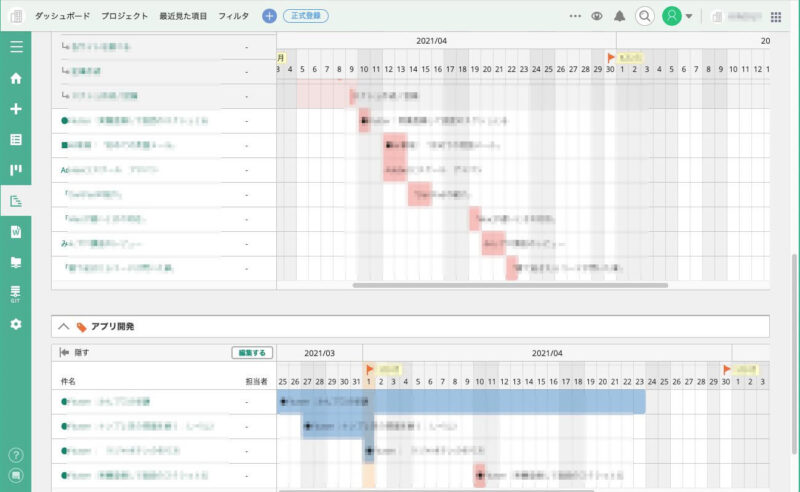 Backlogのガントチャート画面