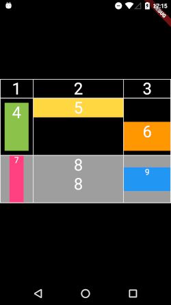 FlutterのTable Widgetで作成した表