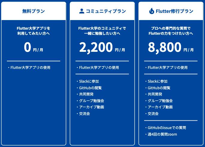 Flutterを日本語で学べるオススメ講座「Flutter大学」のプラン