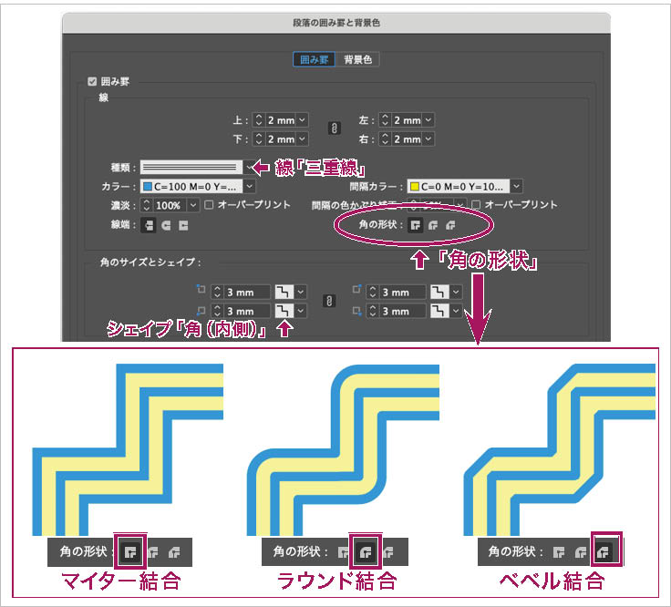 InDesign：「段落の囲み罫と背景色」で選べる「角の形状」は「マイター結合」「ラウンド結合」「ベベル結合」の３種