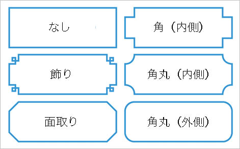 InDesign：「段落の囲み罫と背景色」で選べるシェイプは「飾り」「面取り」「角（内側）」「角丸（内側）」「角丸（外側）」「なし」の6種類