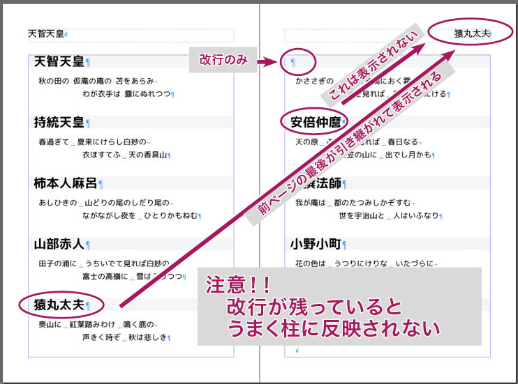 InDesignのテキスト変数で段落スタイルを使った柱表示。