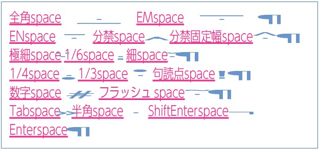 InDesignの正規表現検索で「\S」の検索結果で、スペース以外の文字がマッチしている例