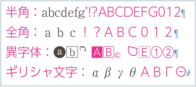 InDesignの正規表現検索で「\L」の検索結果で、小文字以外の文字がマッチしている例