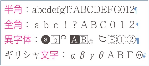 InDesignの正規表現検索で「~K」の検索結果で、漢字がマッチしている例