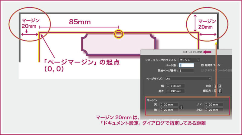 【InDesign】元の図形から読み込まれたオブジェクトスタイルの「位置」は、ページ枠が基準になっていて、このままでは適正な考え方ではない例。
