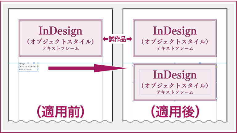 【InDesign】作成したオブジェクトスタイルを、まっさらなテキストフレームに適用して、思い通りに設定されているかどうかを確認する。