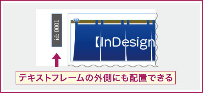 【InDesign】アンカー付きオブジェクトの「カスタム」でテキストフレームの外に配置したオブジェクトの例