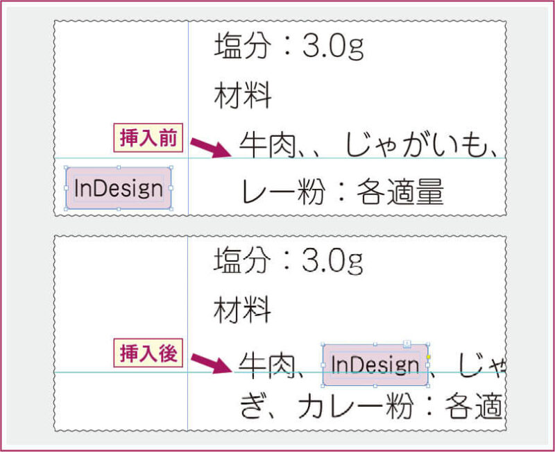 【InDesign】インラインオブジェクトとして挿入したオブジェクトの高さが、本文テキストの文字サイズよりも大きいと、行の送り方向の位置がズレてしまう例