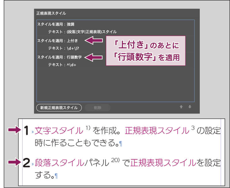 InDesign：正規表現スタイルの適用は、「上付き」「行頭数字」の順になっている。