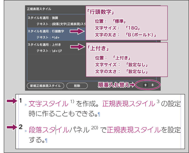 InDesign：正規表現スタイルの適用は、「行頭数字」「上付き」の順にすると、思い通りにならない。