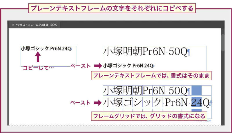 【InDesign】文字のコピペ