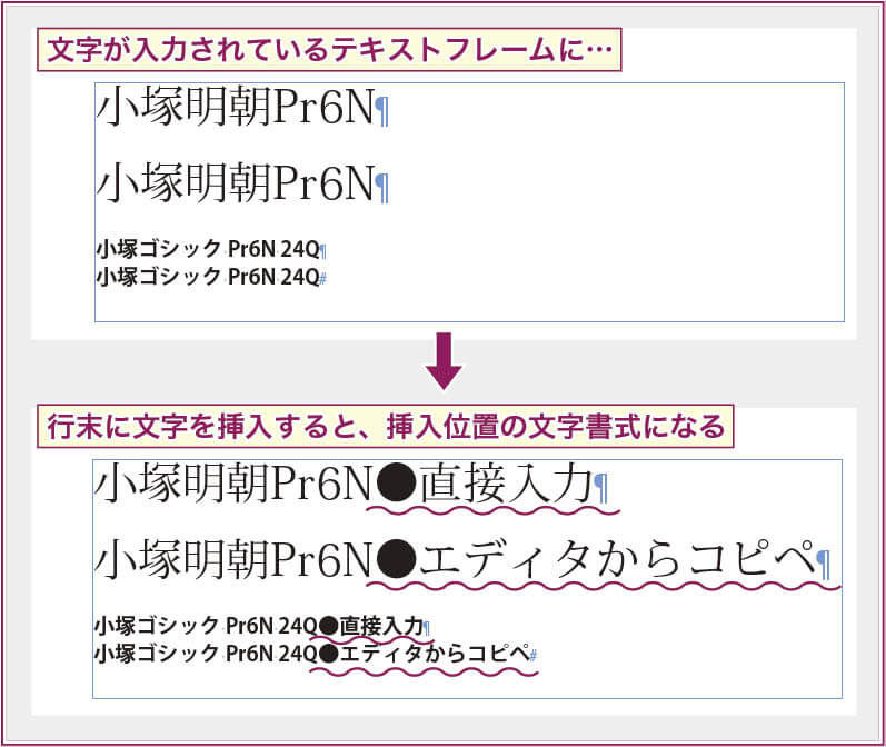 【InDesign】プレーンテキストフレームへの文字入力