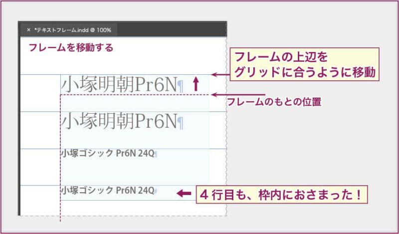 【InDesign】プレーンテキストフレームを移動した結果、ベースライングリッドに文字が揃う様子