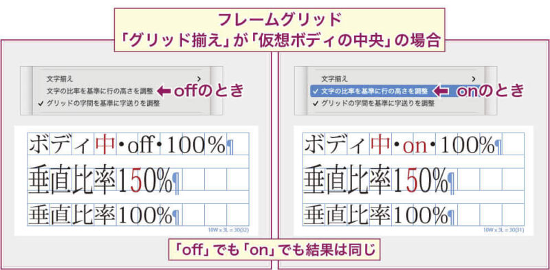 【InDesign】フレームグリッドで垂直比率の設定が違っても、グリッドの揃え方法によっては、結果は同じになる例