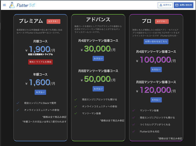 「Flutterラボ」の料金体系3コース プレミアムコース1,900円／月、アドバンス30,000円／月〜、プロ100,000円／月〜