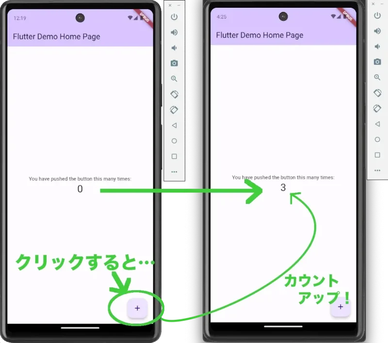 Flutterのエミュレーターに表示されたサンプルアプリで、「＋」ボタンを押した回数がカウントアップされて実際に動作する様子。
